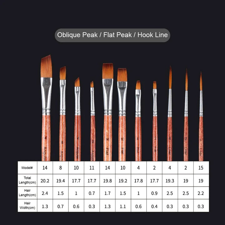 Giorgione Artist Paint Brush Set Of 25