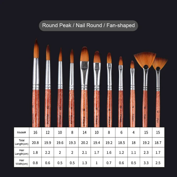 Giorgione Artist Paint Brush Set Of 25