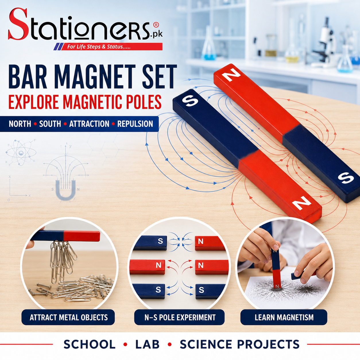 Educational Bar Magnet Set – Red & Blue N/S Pole Magnets