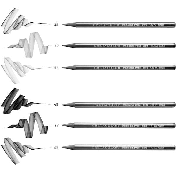 Cretacolor Monolith Woodless Graphite Pencil