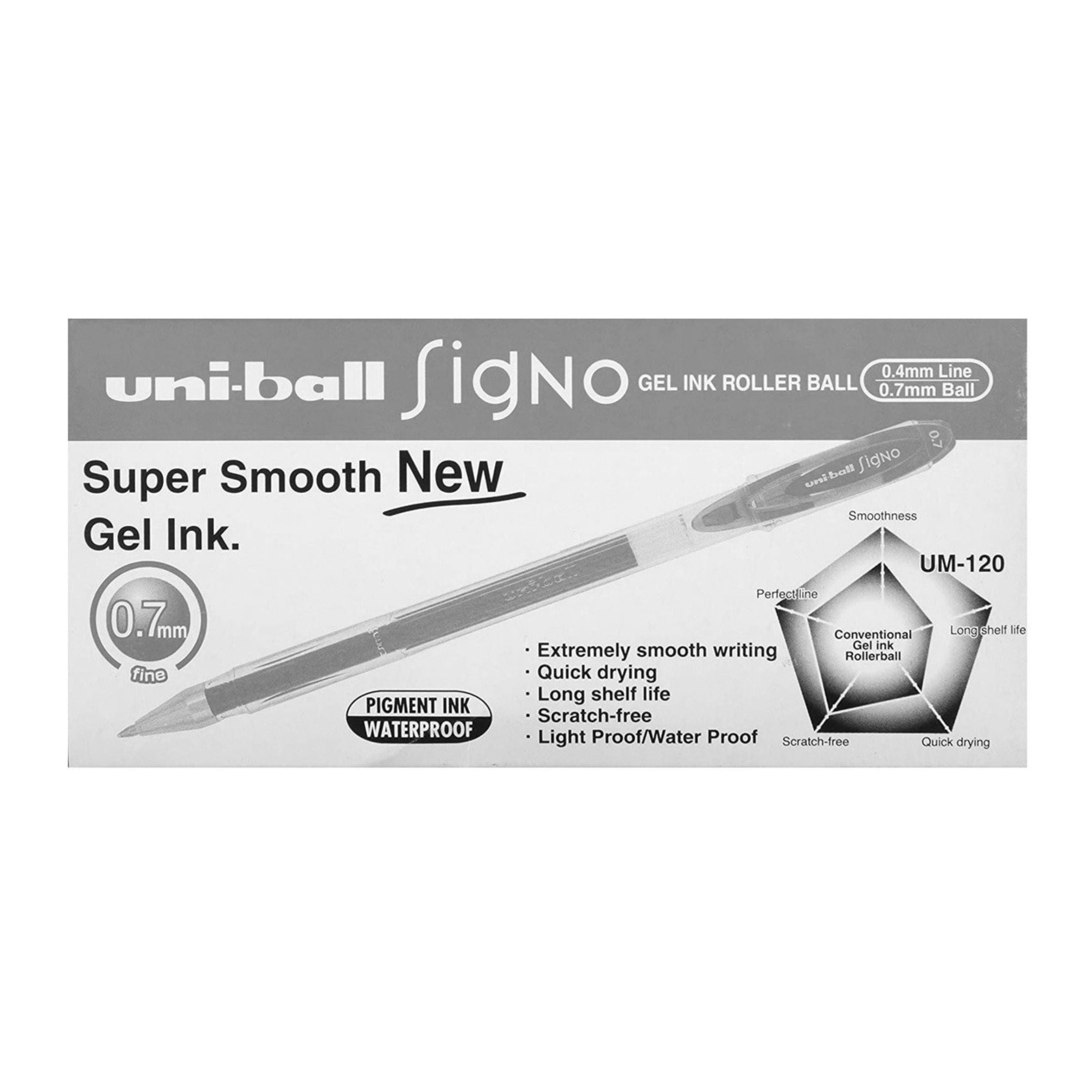 White gel deals pen buy online