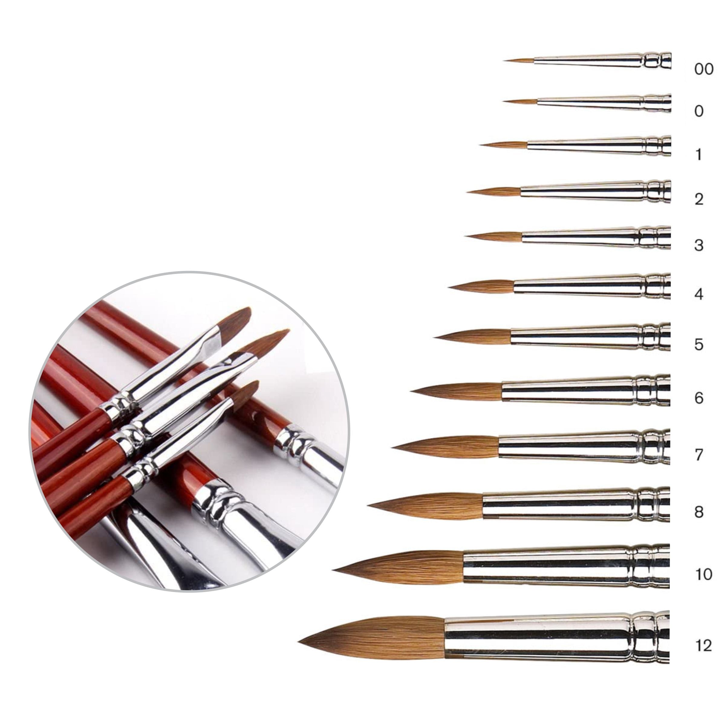 Habico Sablon Round Paint Brush 1pc