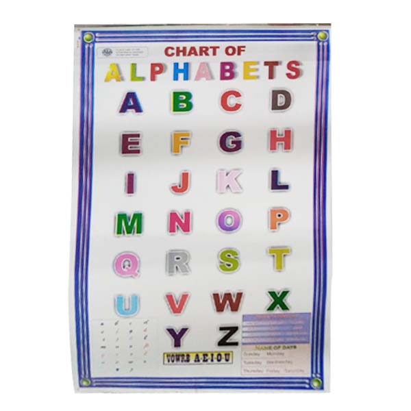 Learning Card Alphabets English