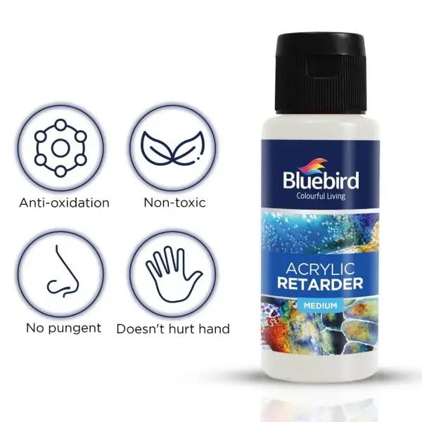 Bluebird Acrylic Retarder Medium – 100 ml