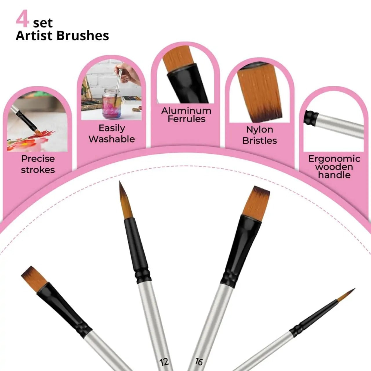 Bluebird Premium Artist Brush Set of 4 – B0476