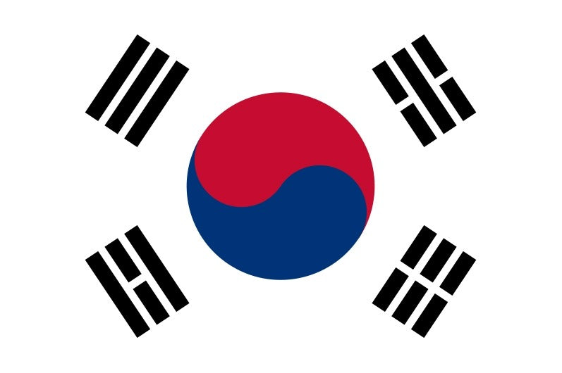 Korea Flag 15x22cm