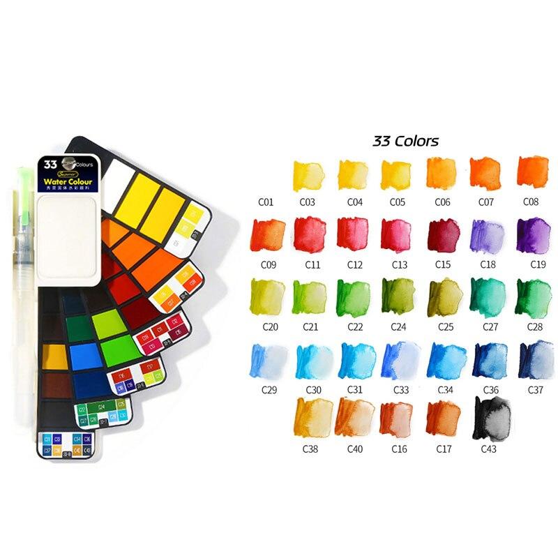 Watercolor Palette For Artists Best Rotatable
