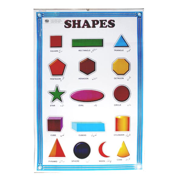 Learning Card Shapes