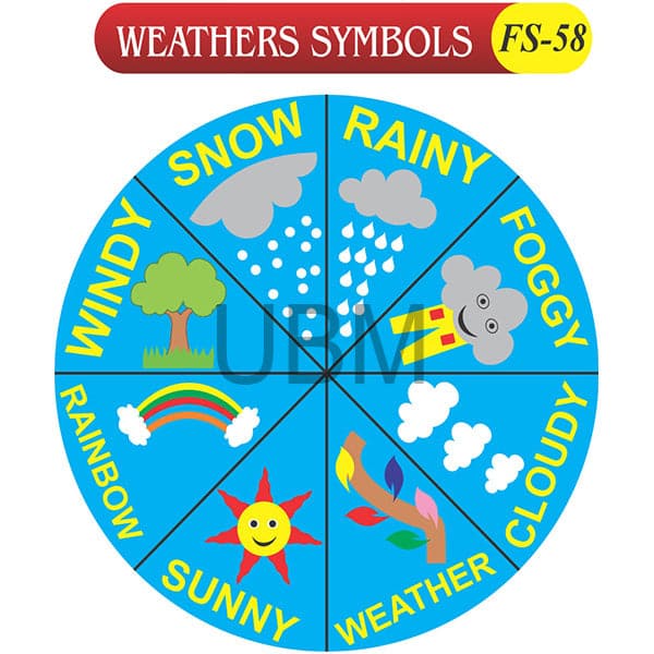 Weather Symbols Fs-58 