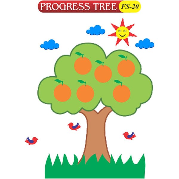 Buy Now Kids Learning Educational Foam Wall Progress